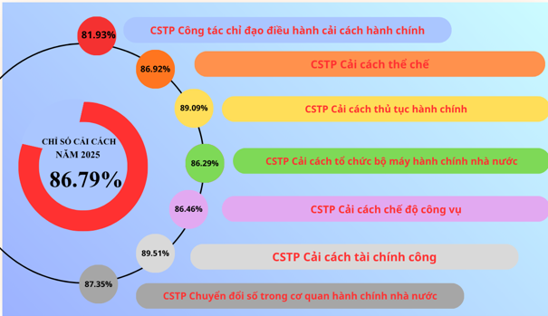 cchc2.png