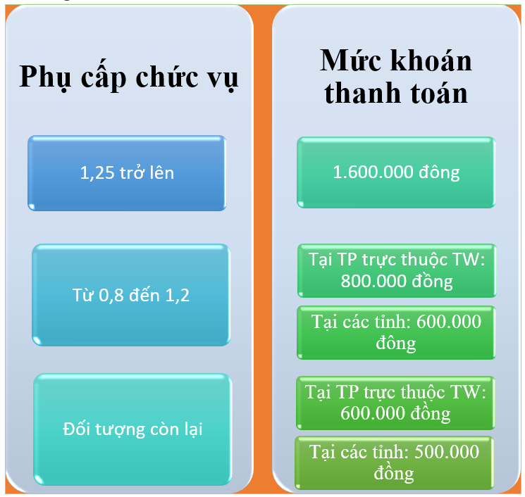 cong-tac-phi.png