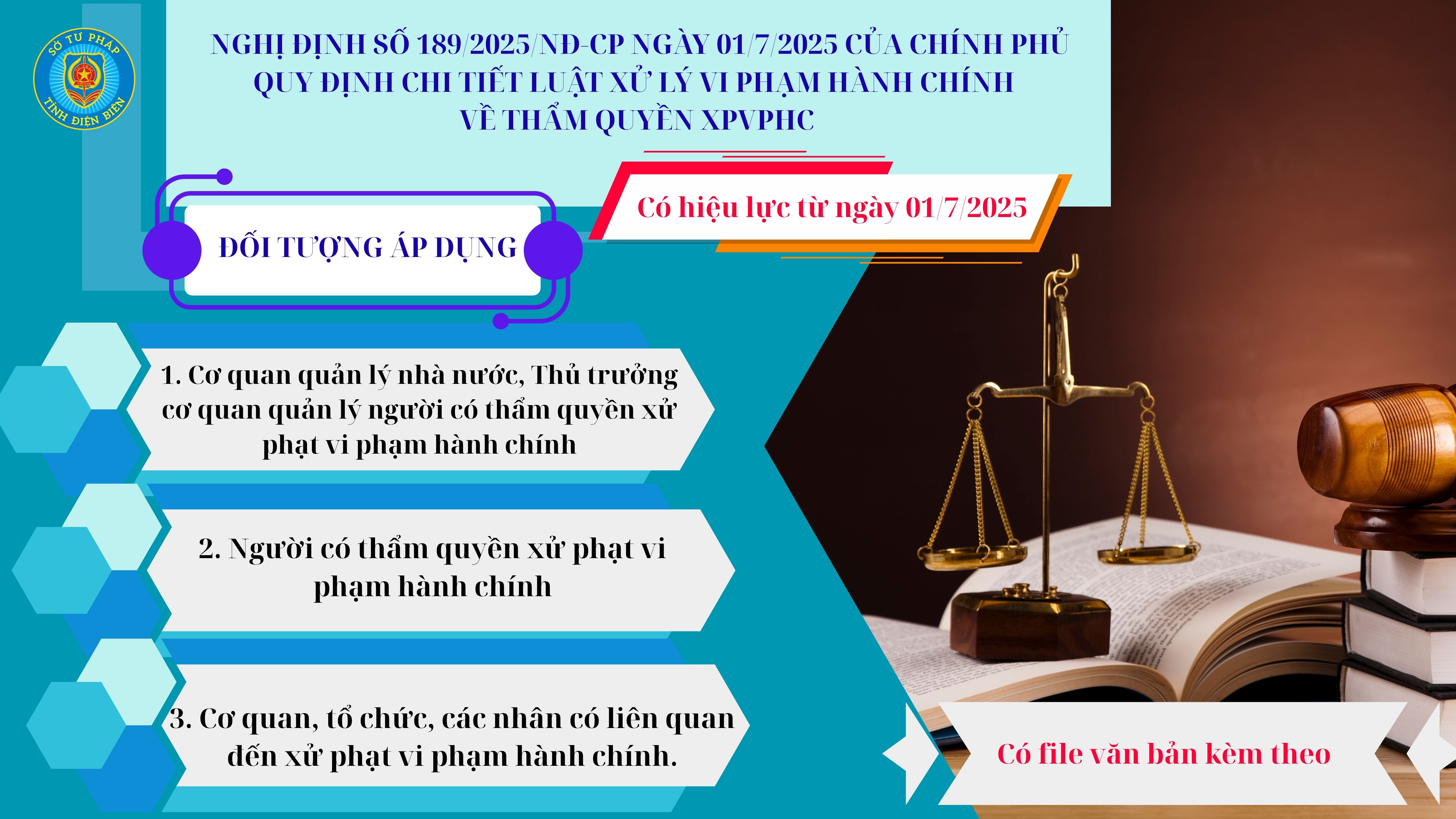 Quy định chi tiết Luật Xử lý vi phạm hành chính về thẩm quyền xử phạt vi phạm hành chính