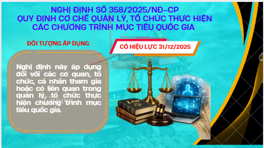 Nguyên tắc quản lý và tổ chức thực hiện các chương trình mục tiêu quốc gia